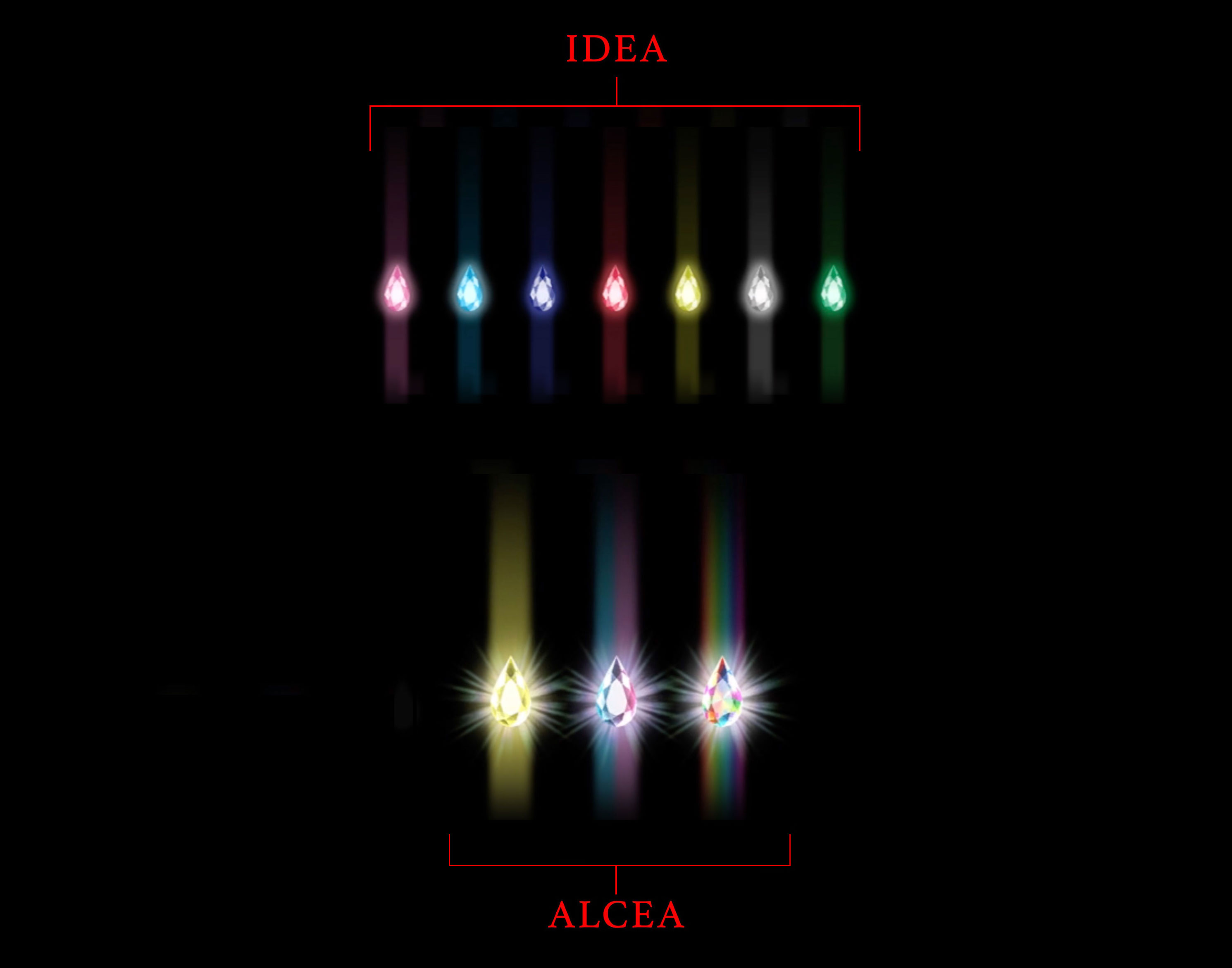 Idea-Alcea